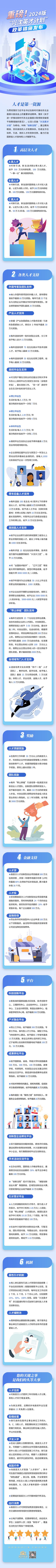 bv伟德国际1946官网